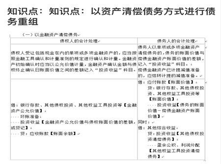 距注會(huì)高效班打卡結(jié)束還有10天！你參與了嗎！