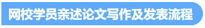 統(tǒng)一回復(fù)：關(guān)于高級會計職稱評審論文發(fā)表的常見問題