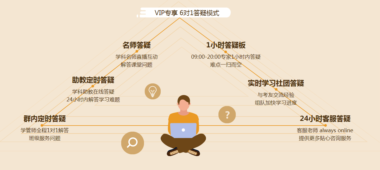 2021注會(huì)VIP班5月底封班，這期間招滿即停招，大家請(qǐng)知曉！