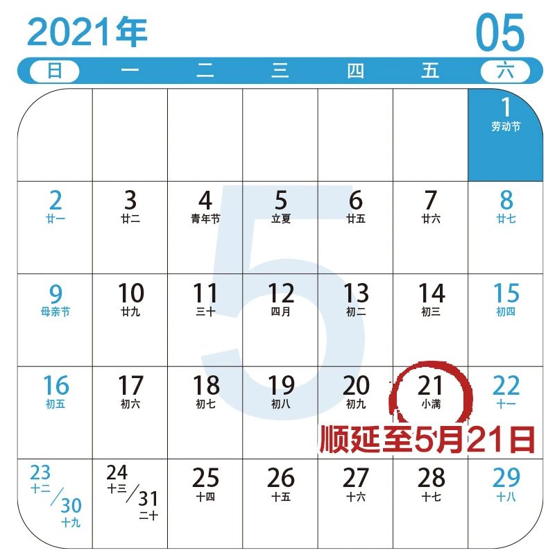 5月申報，這些新政需注意