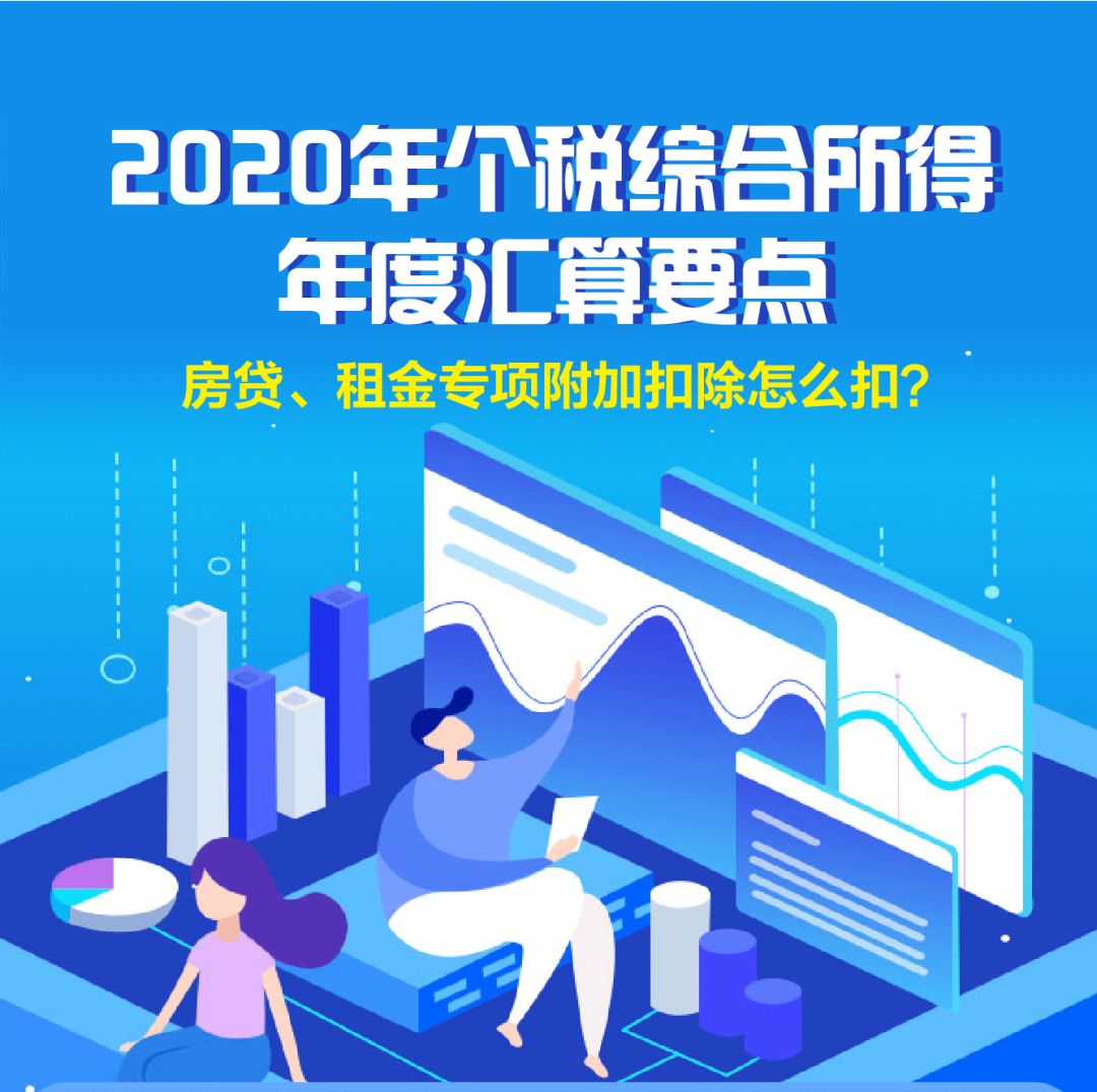 房貸、租金個稅專項附加扣除怎么辦？教科書式解答來啦！