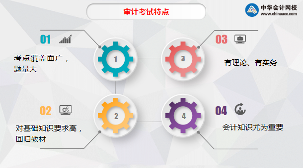 【超干貨】注會審計學(xué)科百天沖刺攻略分享