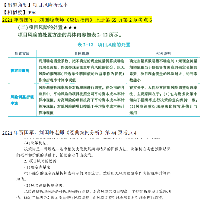 2021 年《高級會級實務(wù)》考試知識點與輔導(dǎo)書對比（第二章）