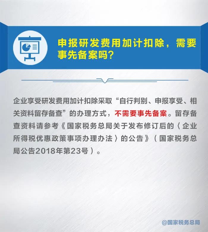 知識(shí)帖！幾張圖帶你了解研發(fā)費(fèi)用加計(jì)扣除新政策