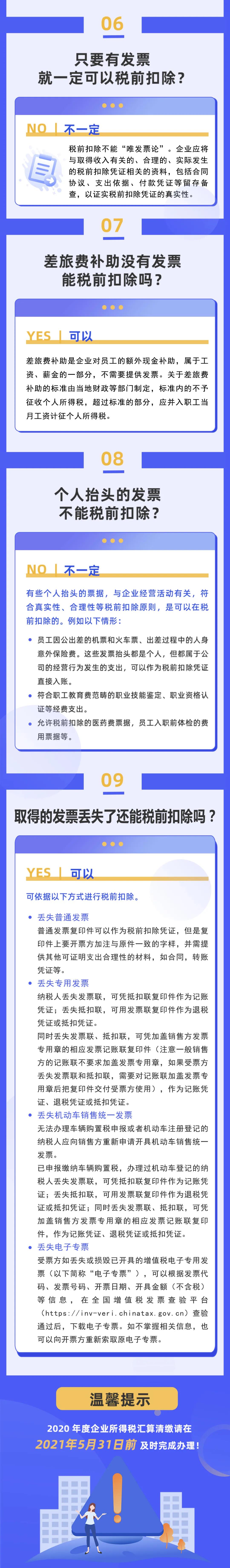 速度查收！企業(yè)所得稅稅前扣除憑證熱點(diǎn)問答！