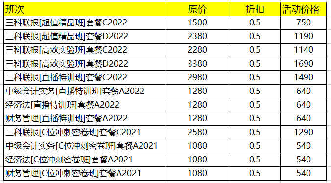 聚“惠”6◆18 無套路 任性學 爆款好課5折起