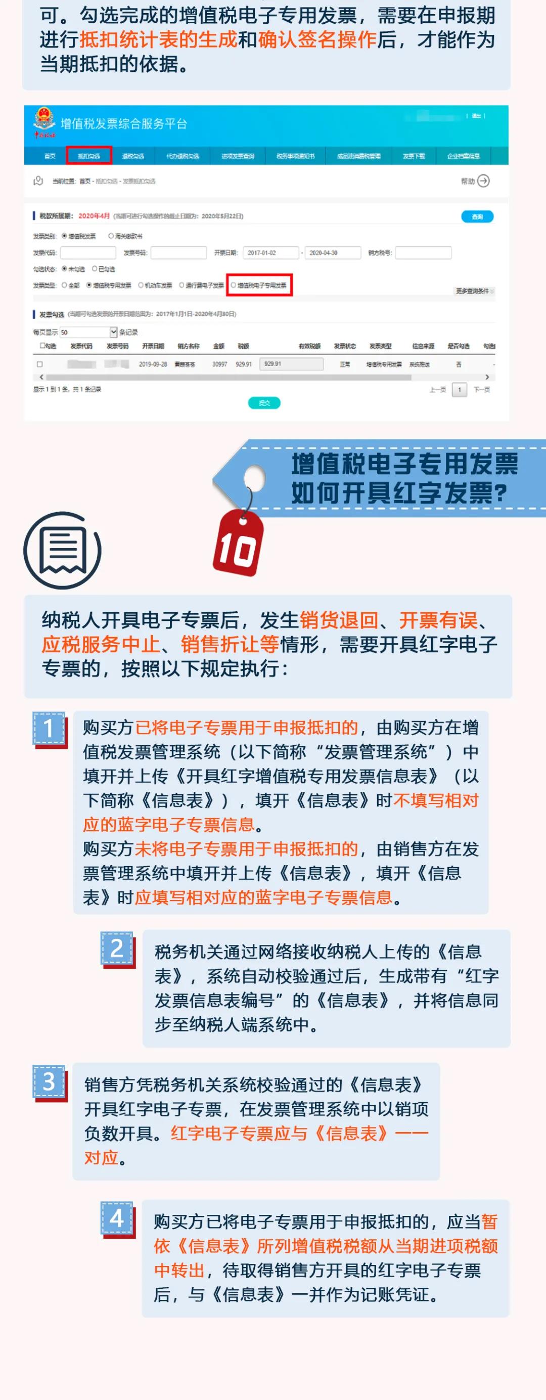 增值稅電子專用發(fā)票熱點問題解答 速度圍觀！