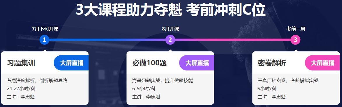 2021中級會計老學員6◆18專屬福利！多款考前沖刺班冰點價！