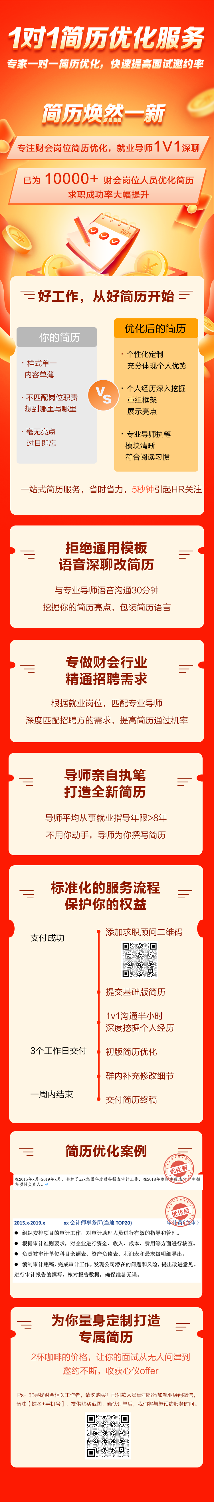 簡(jiǎn)歷修改長(zhǎng)圖