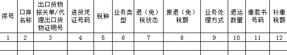 新系統(tǒng)，生產企業(yè)免抵退稅申報6大變化