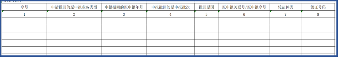 新系統(tǒng)，生產企業(yè)免抵退稅申報6大變化