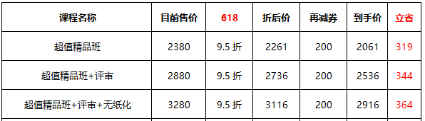 ?。?0日購高會部分課程 百度3期分期立省服務(wù)費！