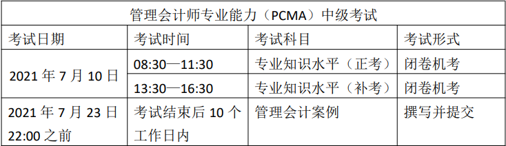 PCMA中級(jí)考試