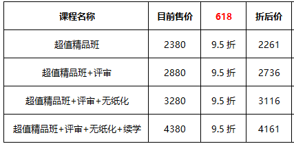 【熱血618】高會(huì)好課低至9折 全流程優(yōu)惠環(huán)節(jié)get！