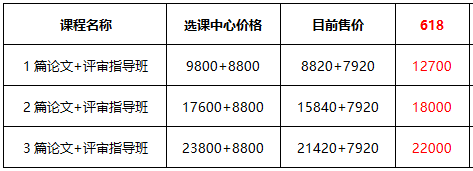 【熱血618】高會(huì)好課低至9折 全流程優(yōu)惠環(huán)節(jié)get！