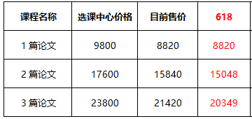 【熱血618】高會(huì)好課低至9折 全流程優(yōu)惠環(huán)節(jié)get！