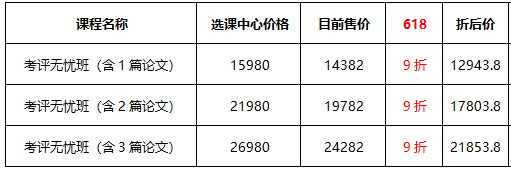 【熱血618】高會(huì)好課低至9折 全流程優(yōu)惠環(huán)節(jié)get！