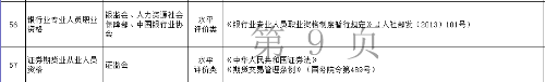 這個(gè)證太有用！升值加薪、扣除個(gè)稅、享受補(bǔ)貼 在家就能學(xué)！