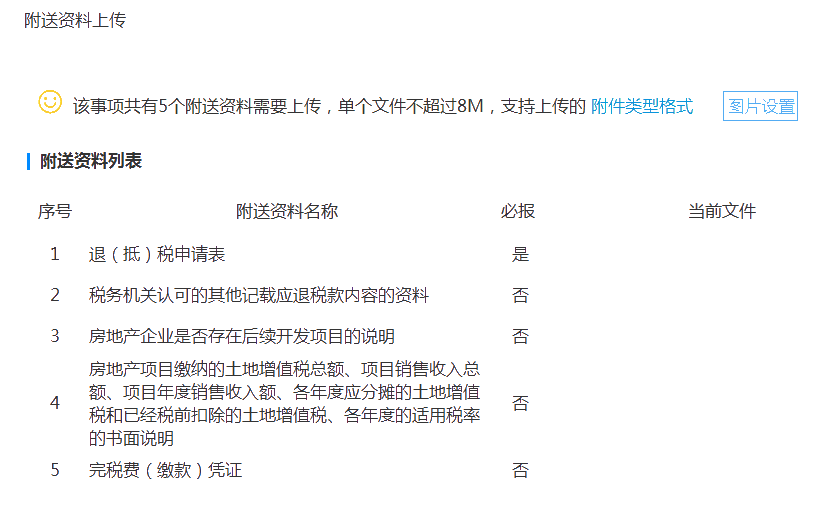 企業(yè)所得稅多繳不用愁，快速退稅教給你！