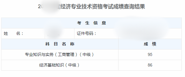中級(jí)經(jīng)濟(jì)師考試成績(jī)！過(guò)！