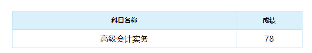 爆！2021高級會計師高分通過 可以安心準(zhǔn)備評審啦！