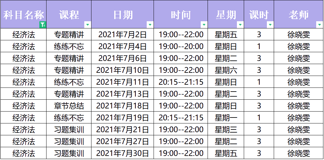 2021年中級會計職稱C位奪魁二團《經(jīng)濟法》直播課表