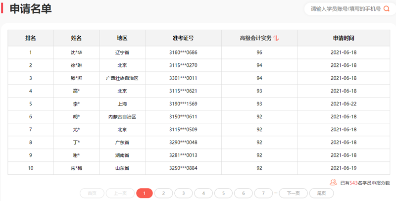 2021年高級會(huì)計(jì)師考試及格率高達(dá)85%？