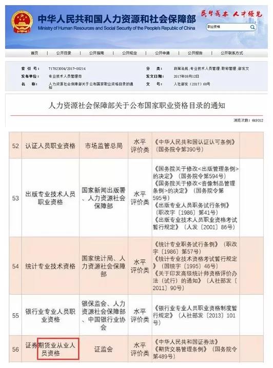 爆點！2021年期貨從業(yè)資格 前（錢）景如何？