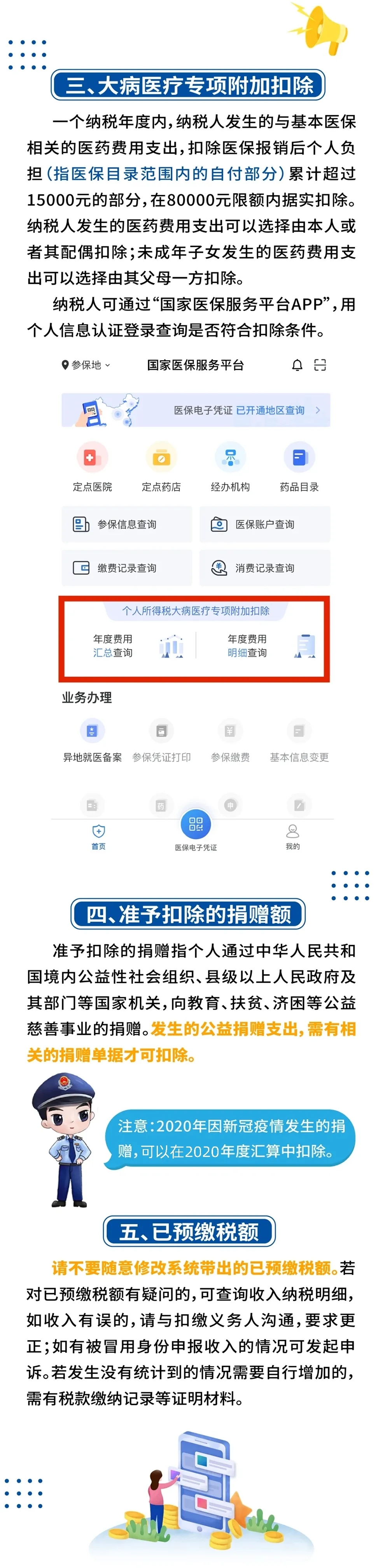 不拿信用開玩笑，這些提示要知曉！