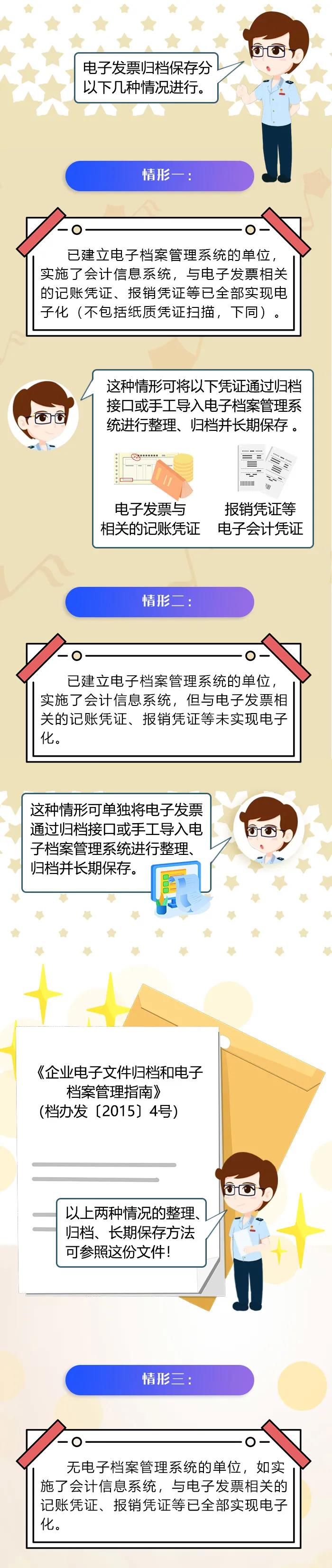 電子專票不知道如何歸檔保存？辦法來了！