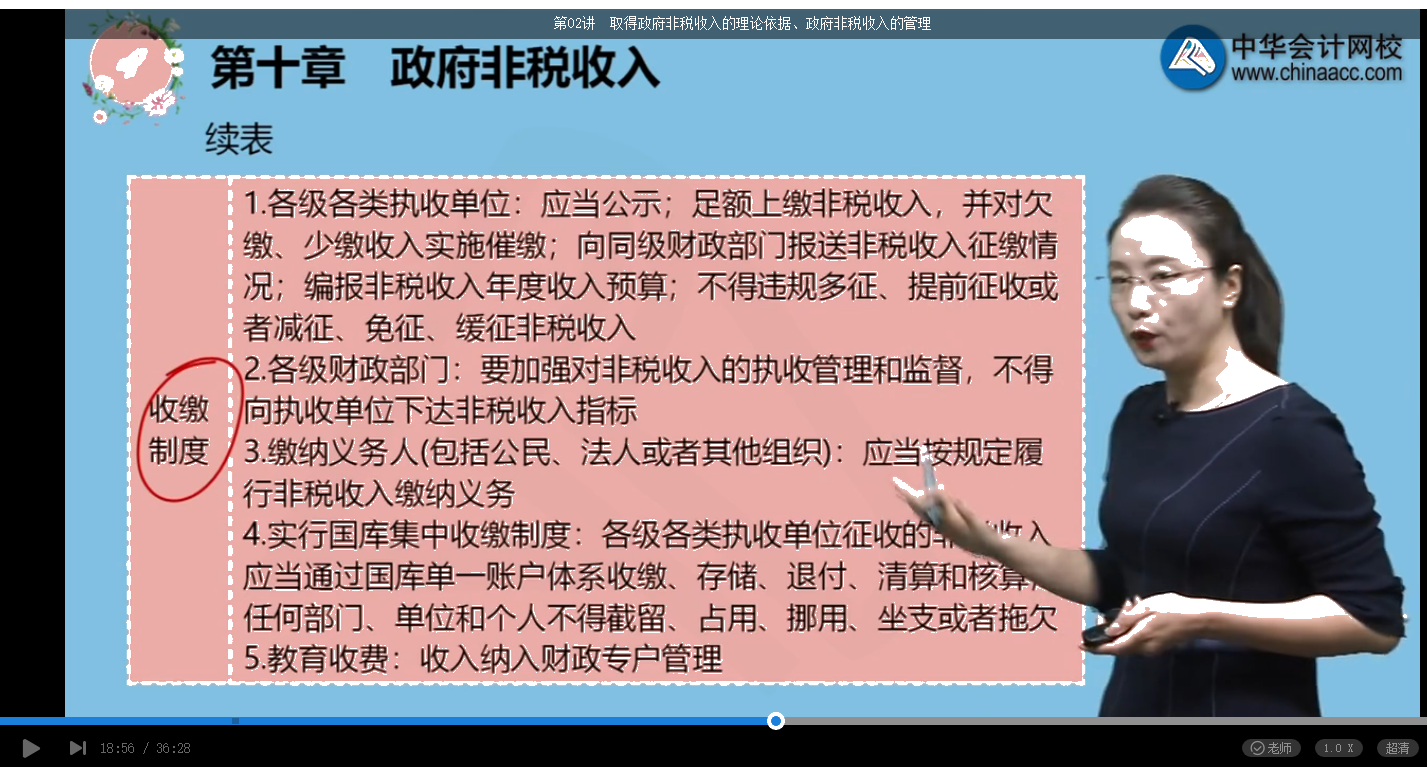 2021年高級(jí)經(jīng)濟(jì)師考試《高級(jí)經(jīng)濟(jì)實(shí)務(wù)（財(cái)政稅收）》試題涉及考點(diǎn)總結(jié)