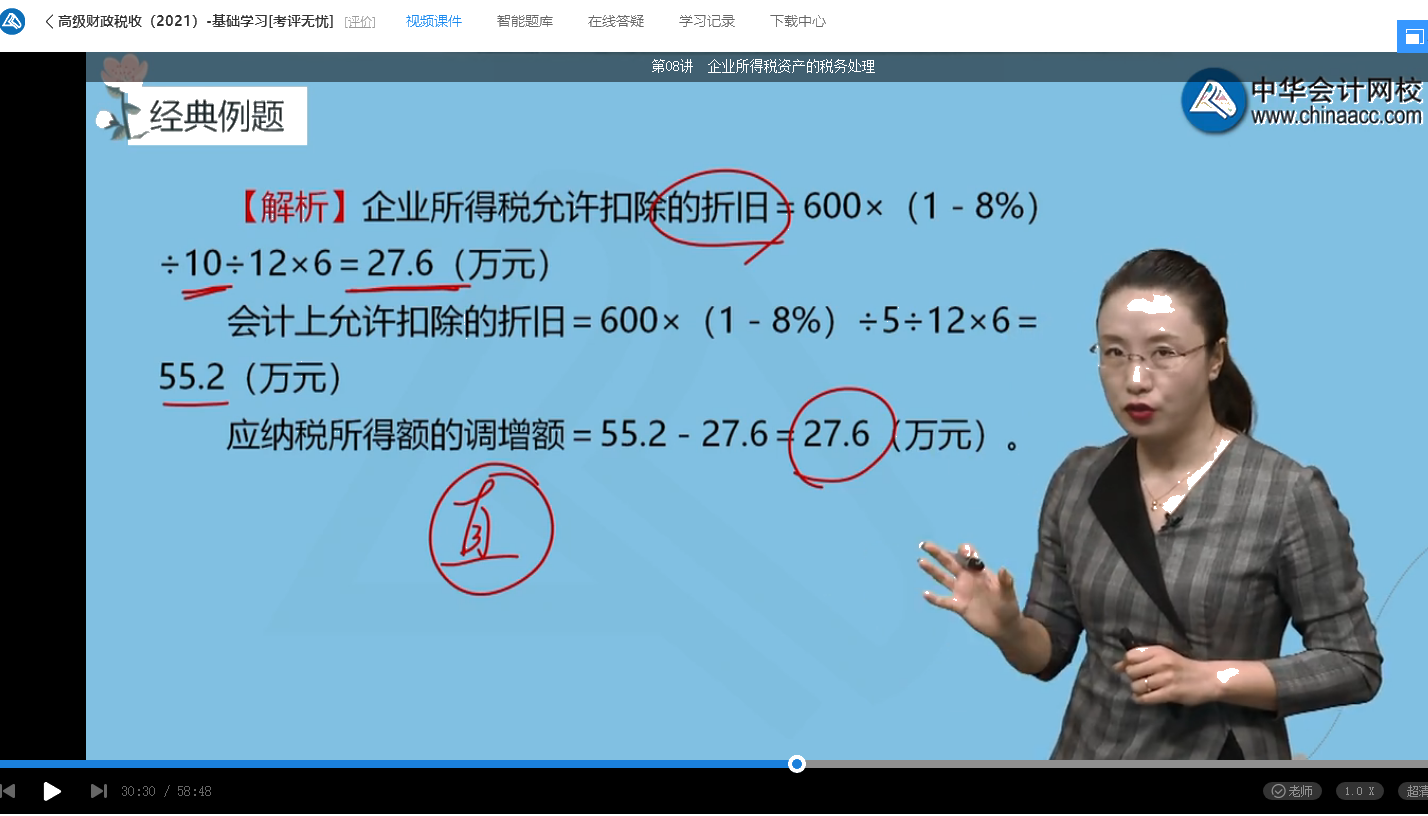 2021年高級(jí)經(jīng)濟(jì)師考試《高級(jí)經(jīng)濟(jì)實(shí)務(wù)（財(cái)政稅收）》試題涉及考點(diǎn)總結(jié)