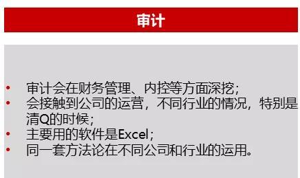 留學申什么專業(yè)？假如你也對留學和實習申請、人脈搭建感興趣