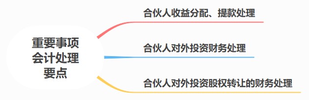 合伙人賬務(wù)核算要點(diǎn)，速看！