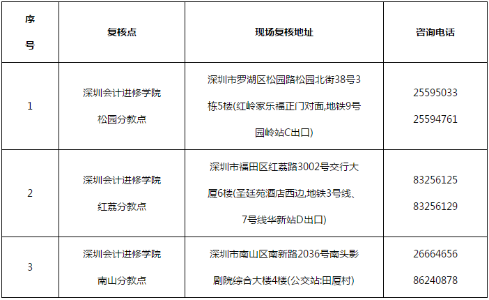 搜狗截圖21年07月02日1830_5