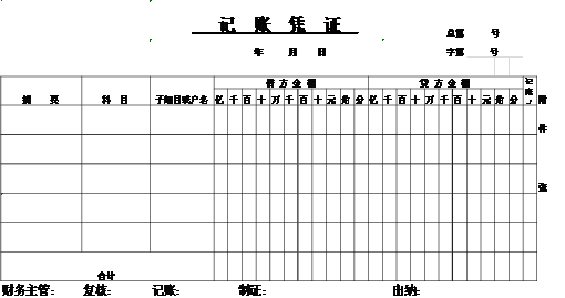 填制會(huì)計(jì)憑證你必須知道的內(nèi)容，快來(lái)學(xué)習(xí)！