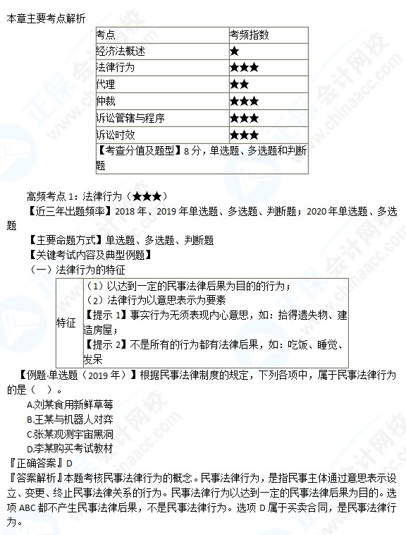 武勁松老師【高頻考點(diǎn)】課程免費(fèi)試聽~一起來看看吧！