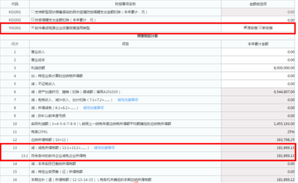 企業(yè)所得稅預(yù)繳申報表填報規(guī)則有這些修改！