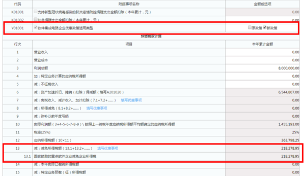 企業(yè)所得稅預(yù)繳申報表填報規(guī)則有這些修改！