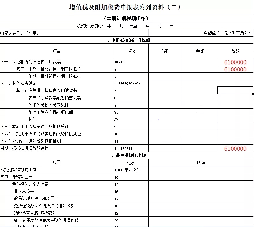 生產(chǎn)企業(yè)出口貨物增值稅申報表如何填？什么時候填？