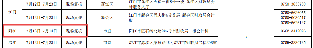 廣東陽江2021高級會計師考后資格復(fù)核通知