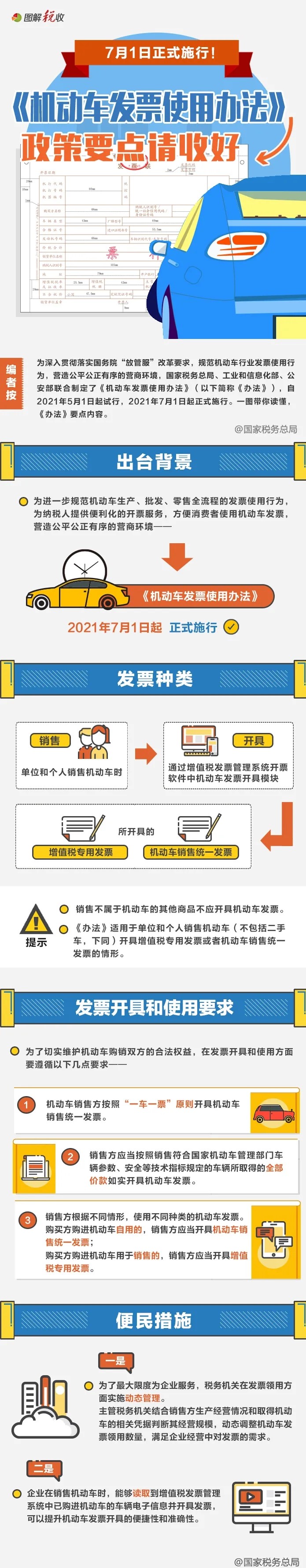 這些《機(jī)動車發(fā)票使用辦法》政策要點，你要知道