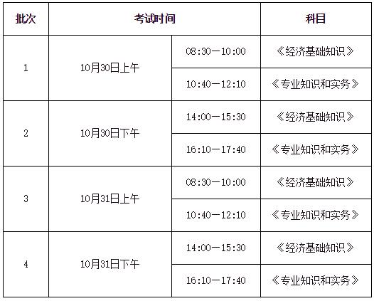 2021年初中級經(jīng)濟(jì)師考試時間