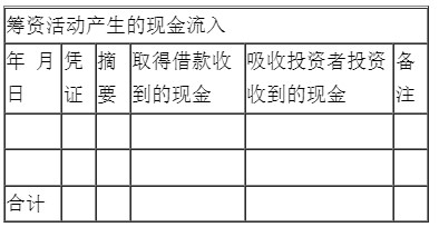 新手入門如何編制現(xiàn)金流量表？