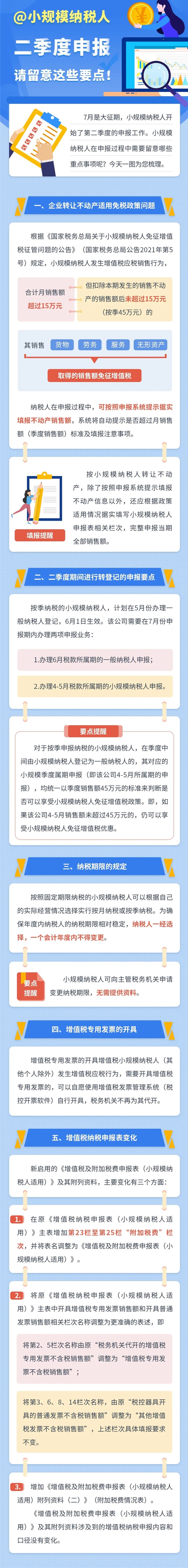 小規(guī)模納稅人，二季度申報請留意這些要點！