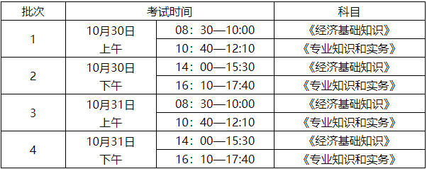 初、中級經(jīng)濟(jì)師考試時間安排