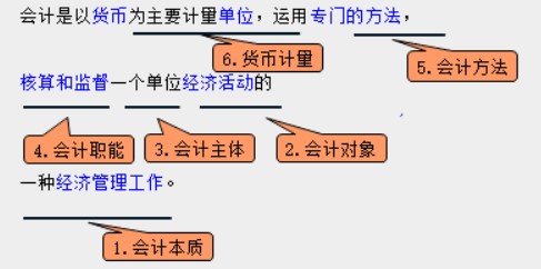 在實際工作中，會計工作需要用到哪些工具！速看