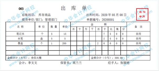 帶你快速了解商業(yè)企業(yè)概述及原始憑證、記賬憑證知識要點！