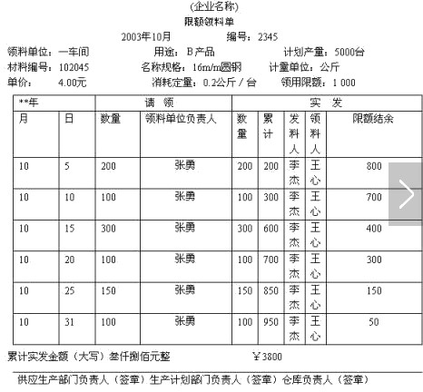 帶你快速了解商業(yè)企業(yè)概述及原始憑證、記賬憑證知識要點！