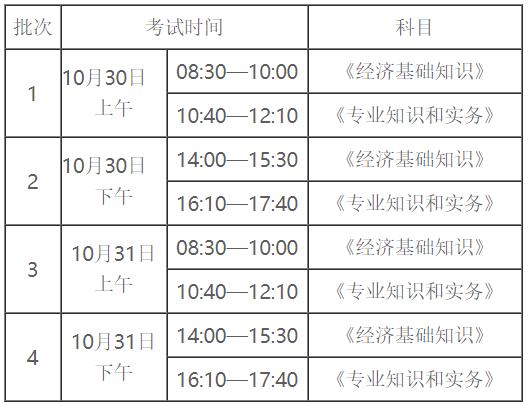 2021年初中級(jí)經(jīng)濟(jì)師考試時(shí)間